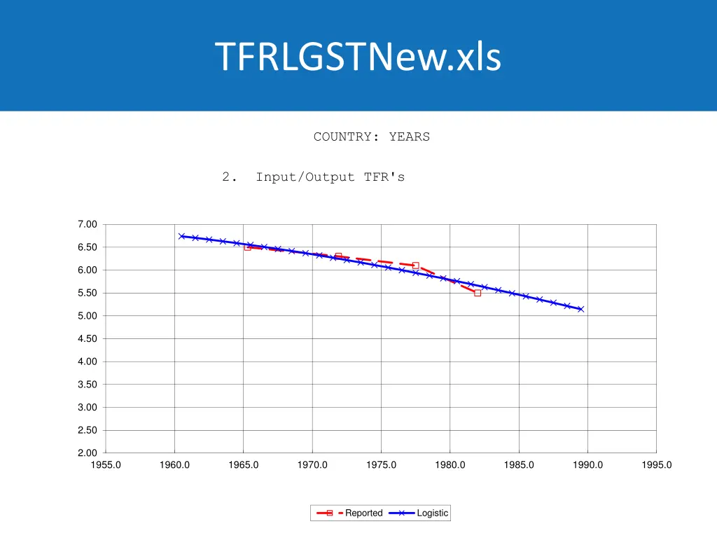 tfrlgstnew xls 2
