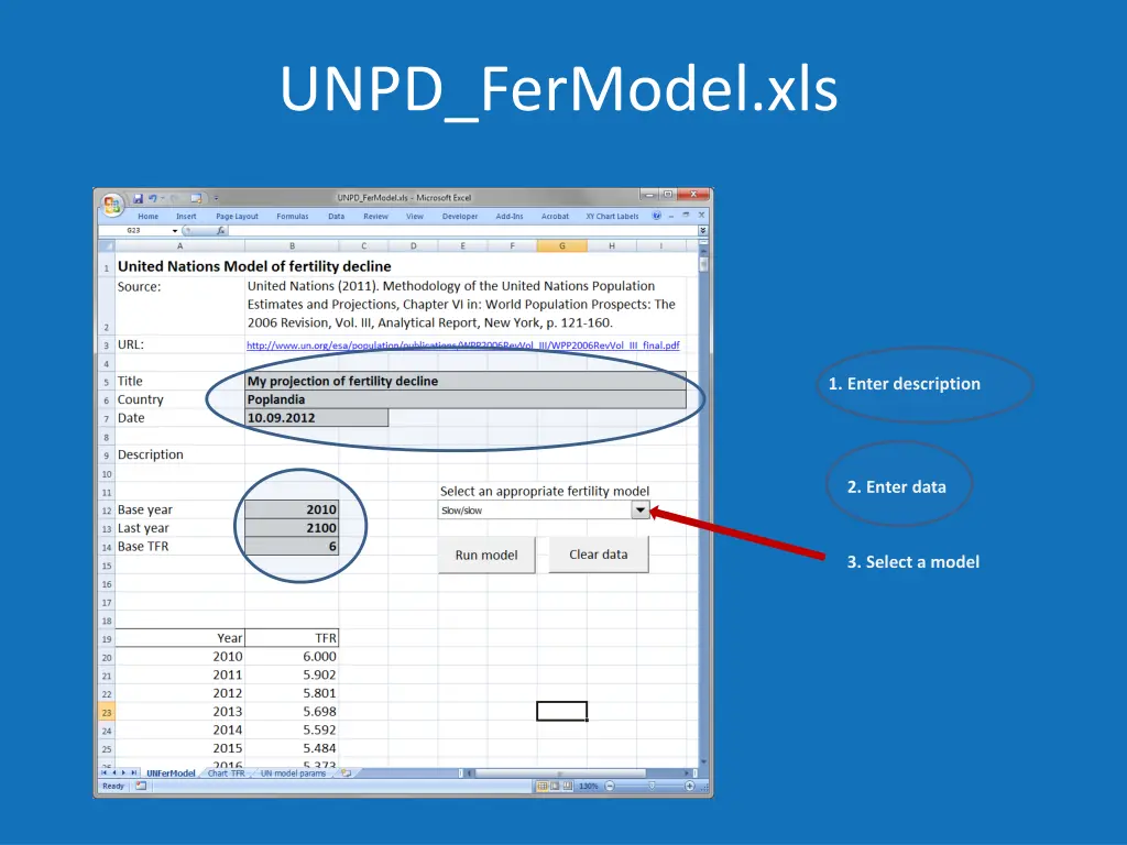 unpd fermodel xls
