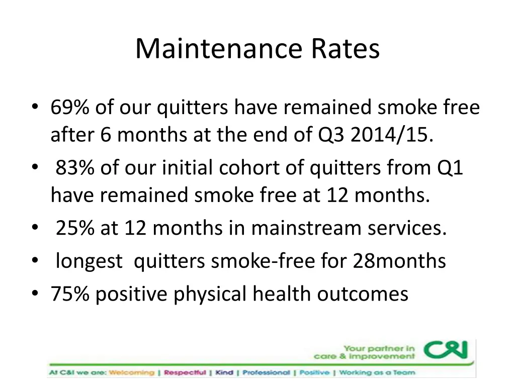 maintenance rates