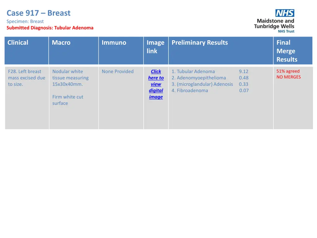 case 917 breast specimen breast submitted