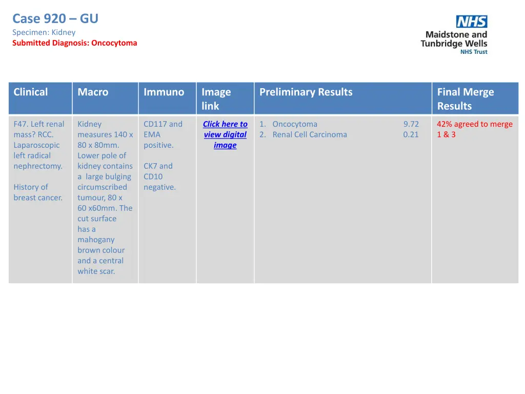 case 920 gu specimen kidney submitted diagnosis