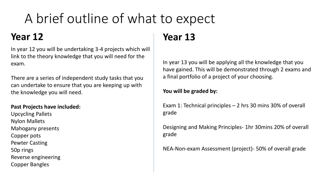 a brief outline of what to expect year 12