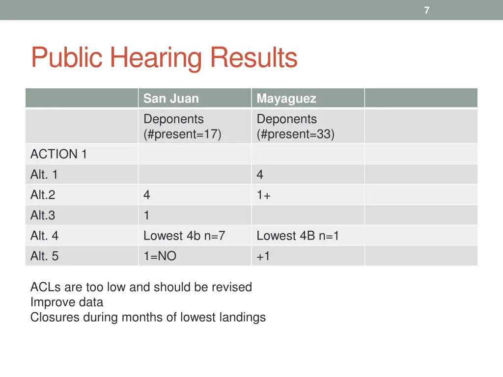 slide7