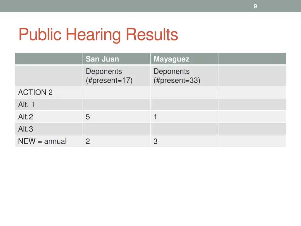 slide9