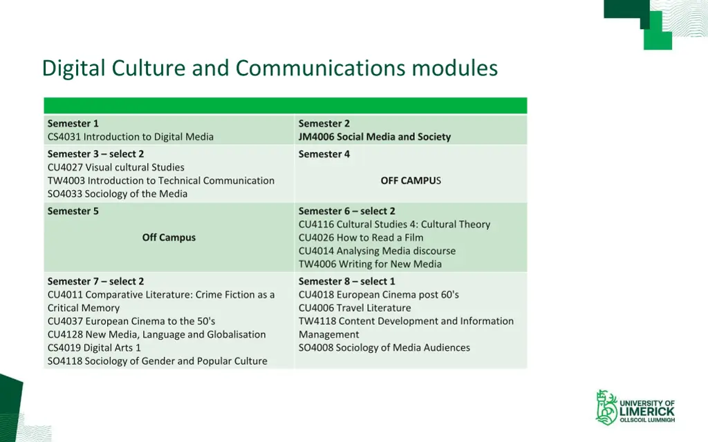 digital culture and communications modules
