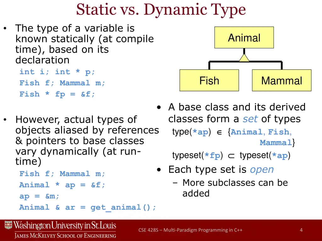 static vs dynamic type the type of a variable