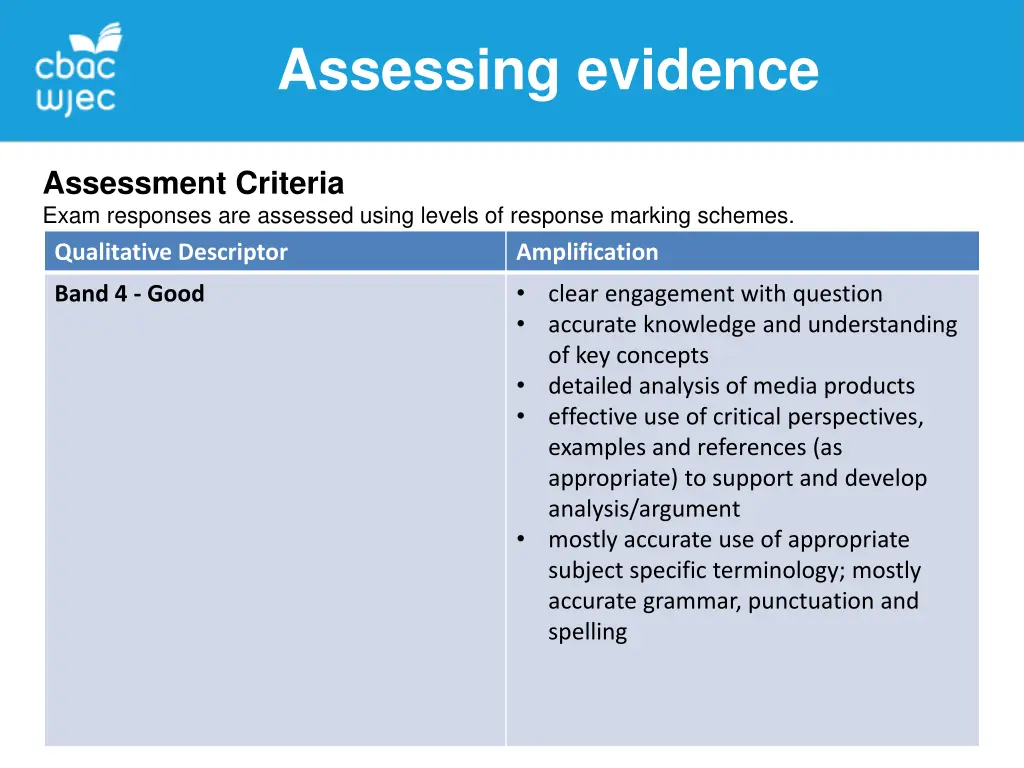 assessing evidence 6