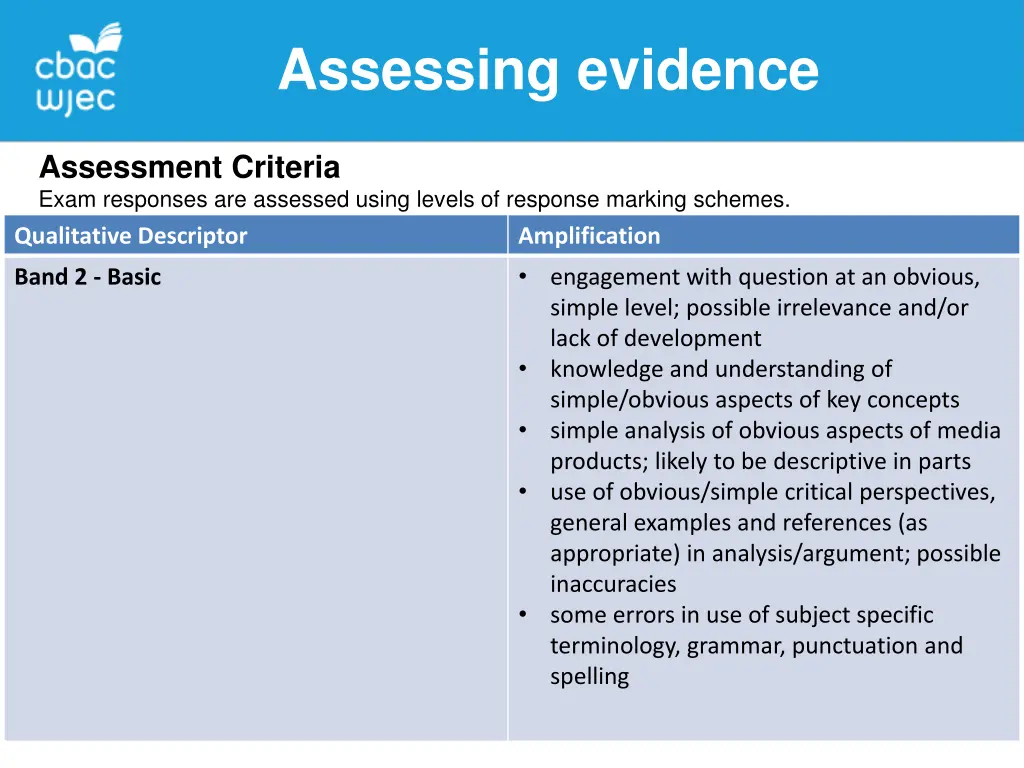 assessing evidence 8