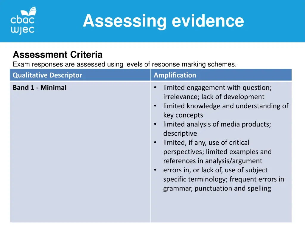 assessing evidence 9