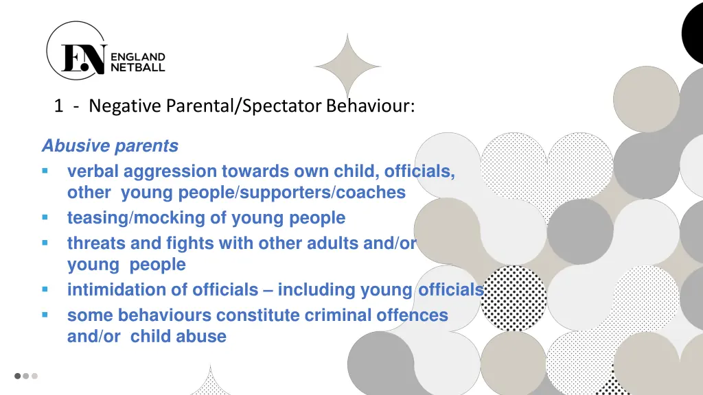 1 negative parental spectator behaviour
