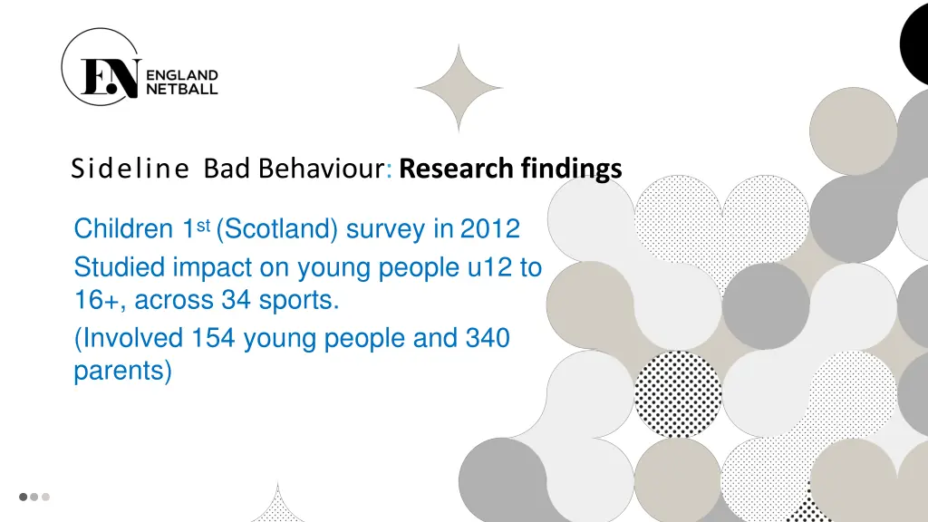 sideline bad behaviour research findings