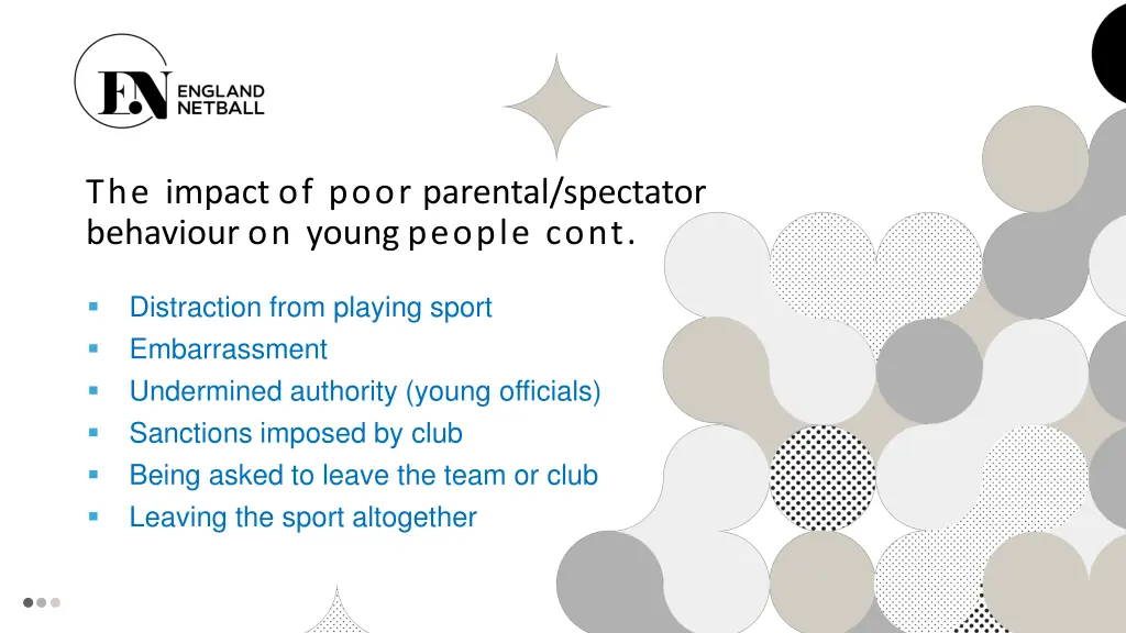 the impact of poor parental spectator behaviour 1