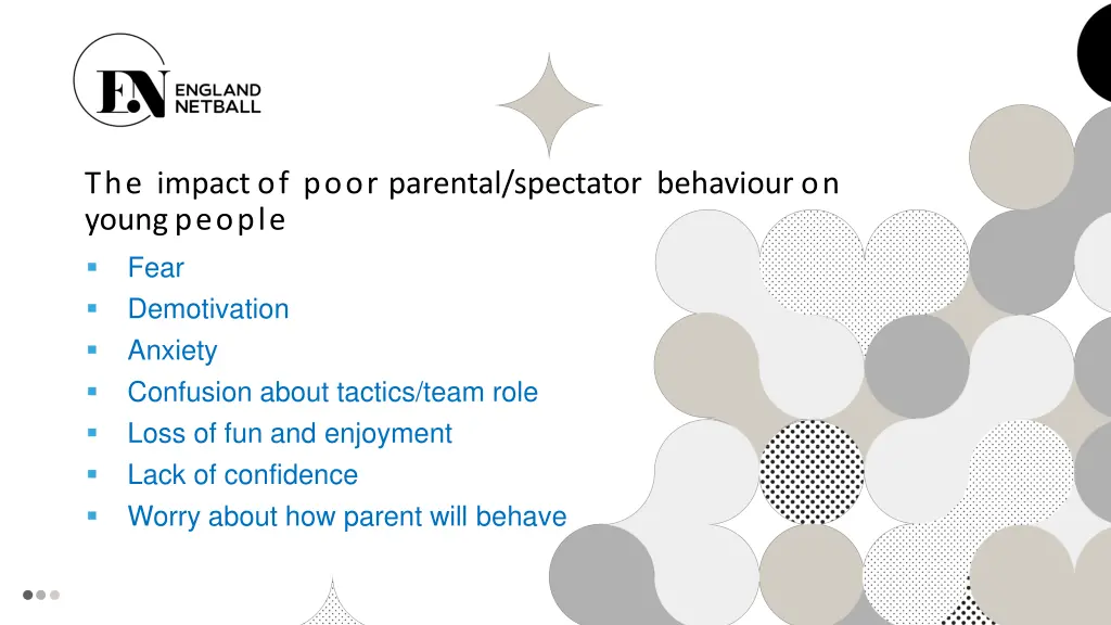 the impact of poor parental spectator behaviour