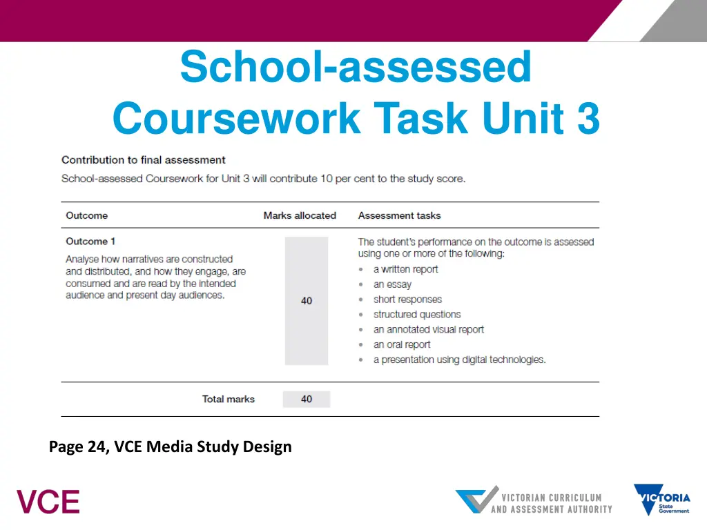 school assessed coursework task unit 3