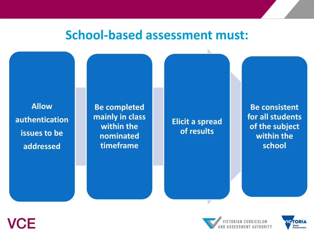school based assessment must