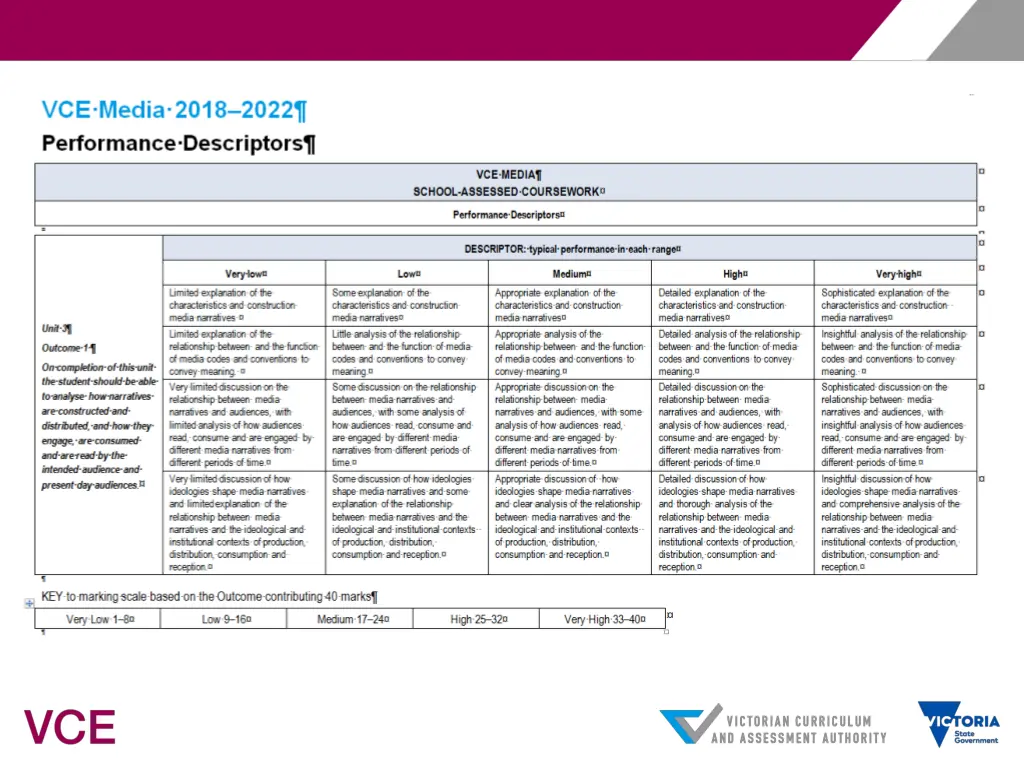slide27