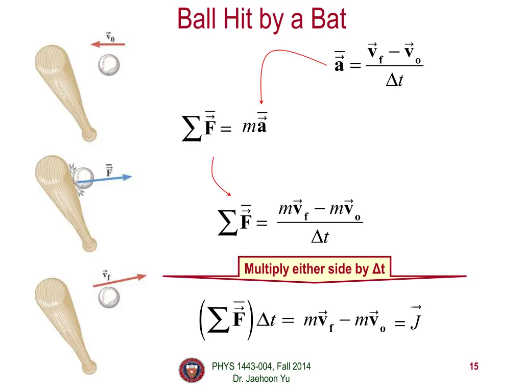 ball hit by a bat