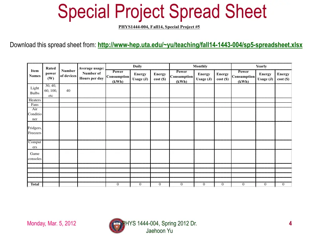 special project spread sheet