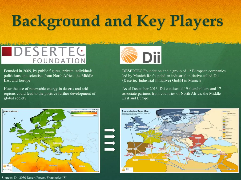 background and key players 1