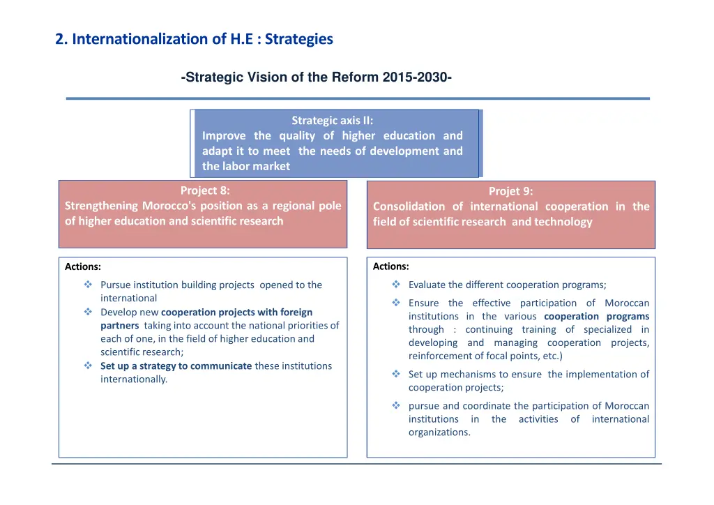 2 internationalization of h e strategies 1