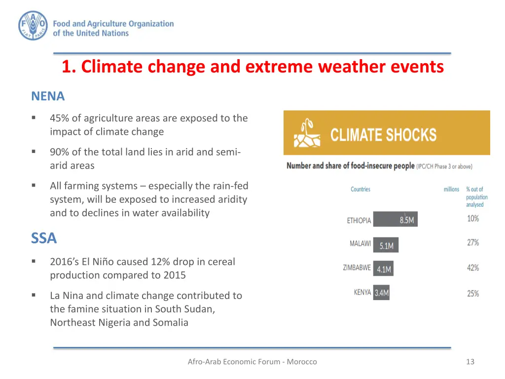 1 climate change and extreme weather events