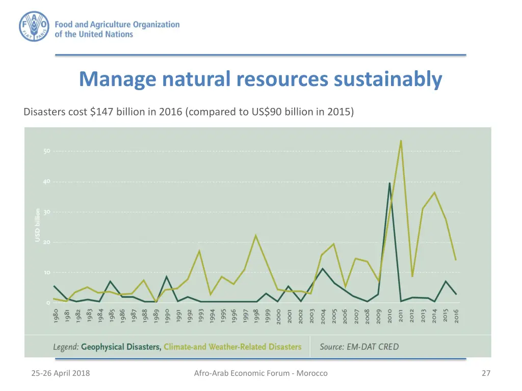 manage natural resources sustainably