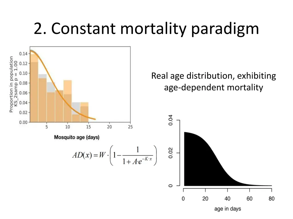 2 constant mortality paradigm 2