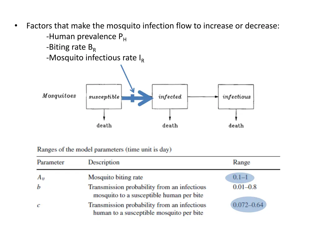 slide12