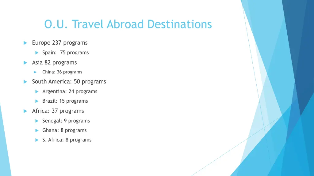 o u travel abroad destinations