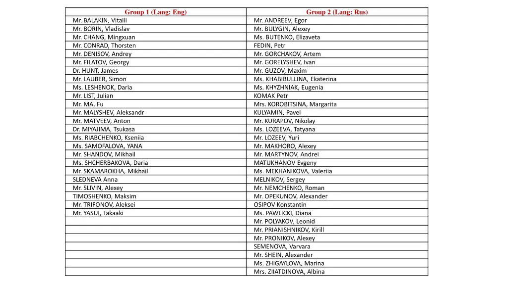 group 1 lang eng