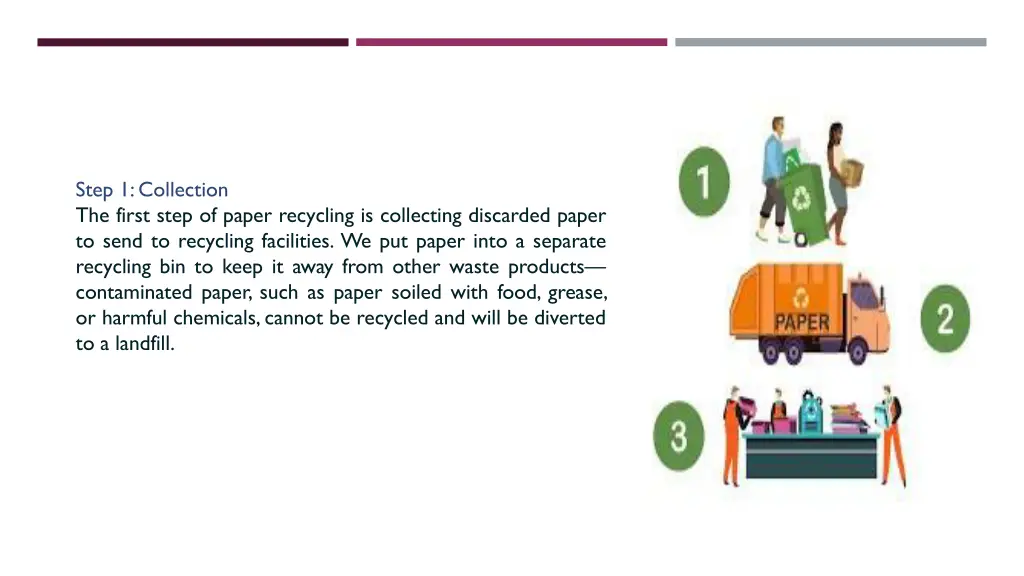step 1 collection the first step of paper