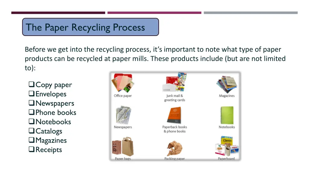 the paper recycling process
