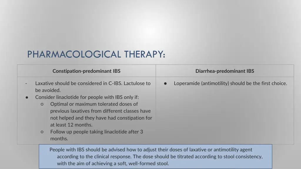 pharmacological therapy