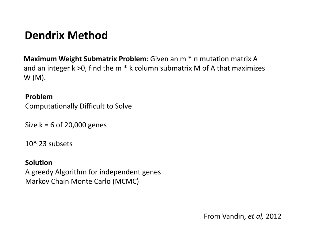 dendrix method 2