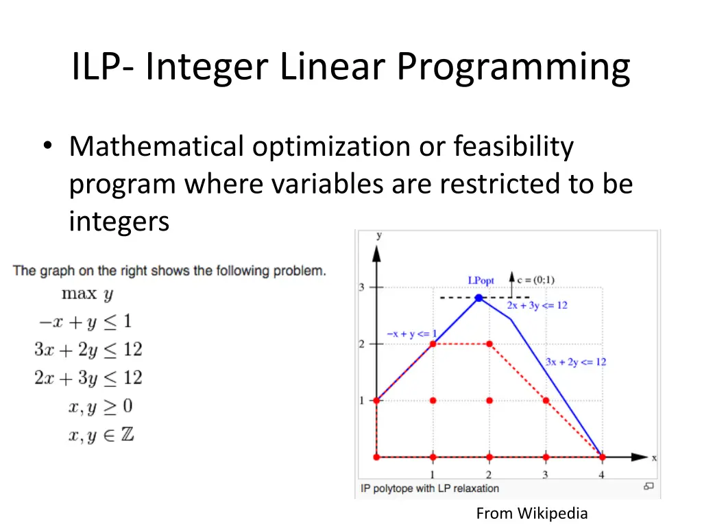 ilp integer linear programming