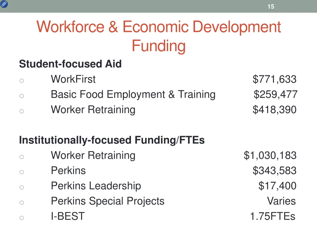 slide15