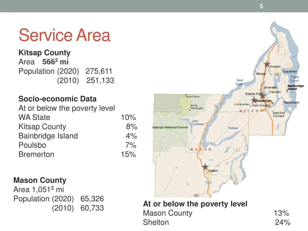 slide5