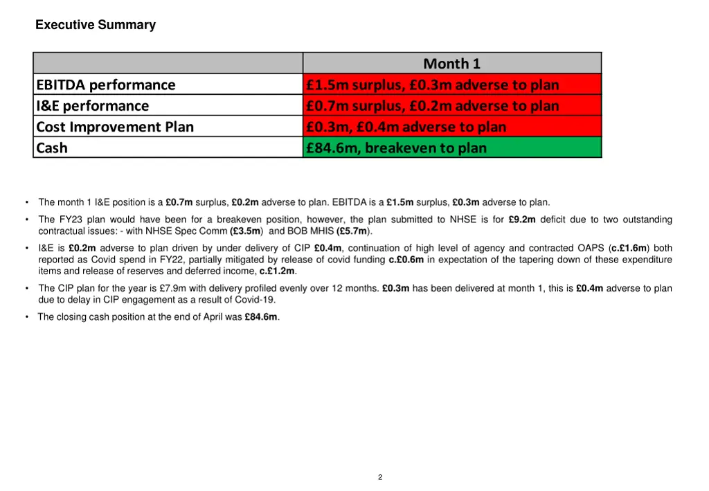 executive summary