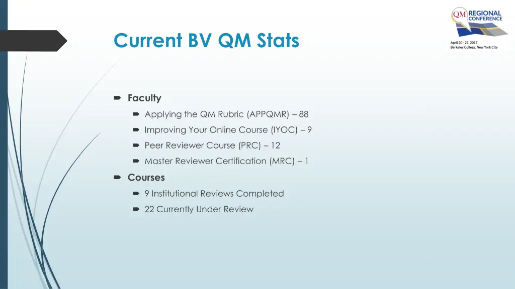 current bv qm stats