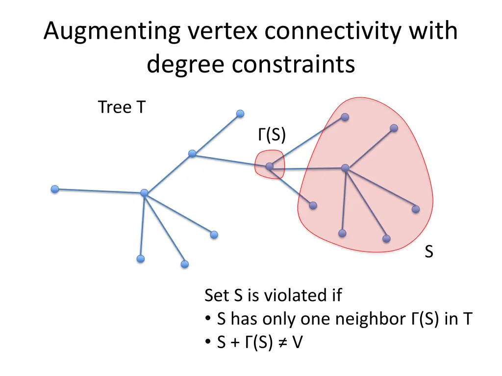 augmenting vertex connectivity with degree