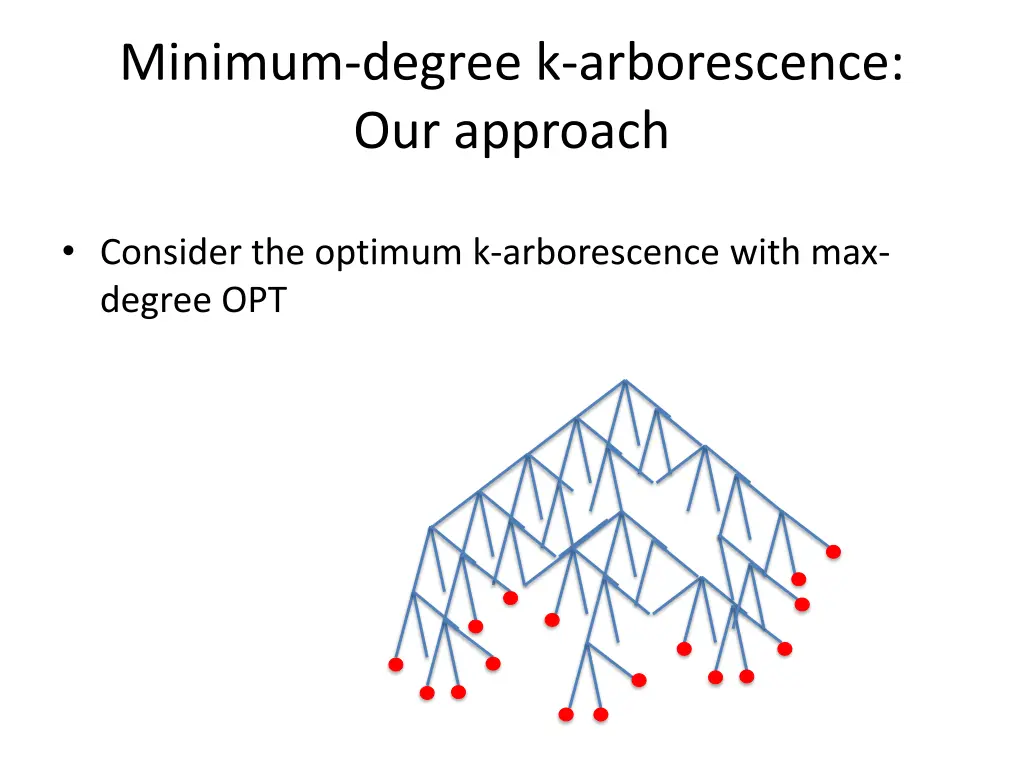 minimum degree k arborescence our approach