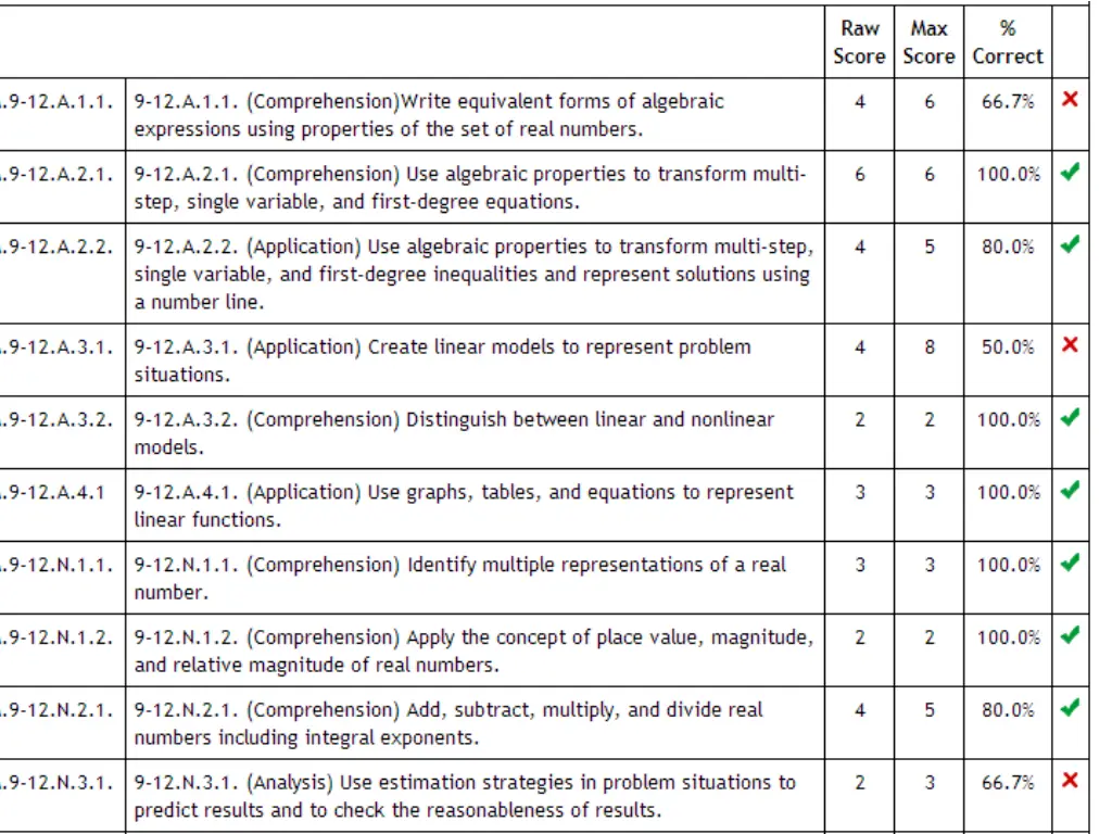 slide7