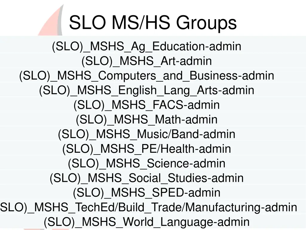 slo ms hs groups slo mshs ag education admin