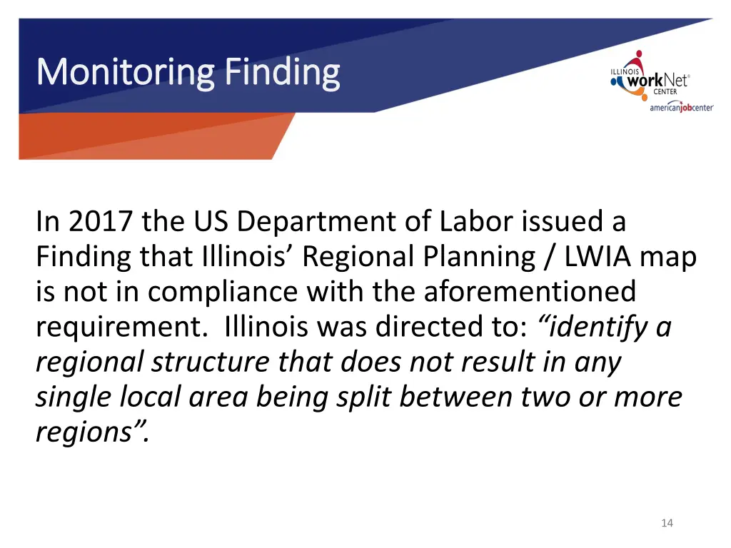 monitoring finding monitoring finding