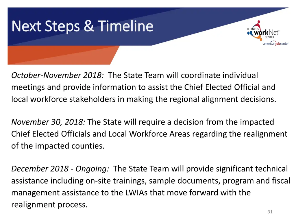 next steps timeline next steps timeline