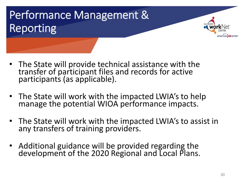 performance management performance management