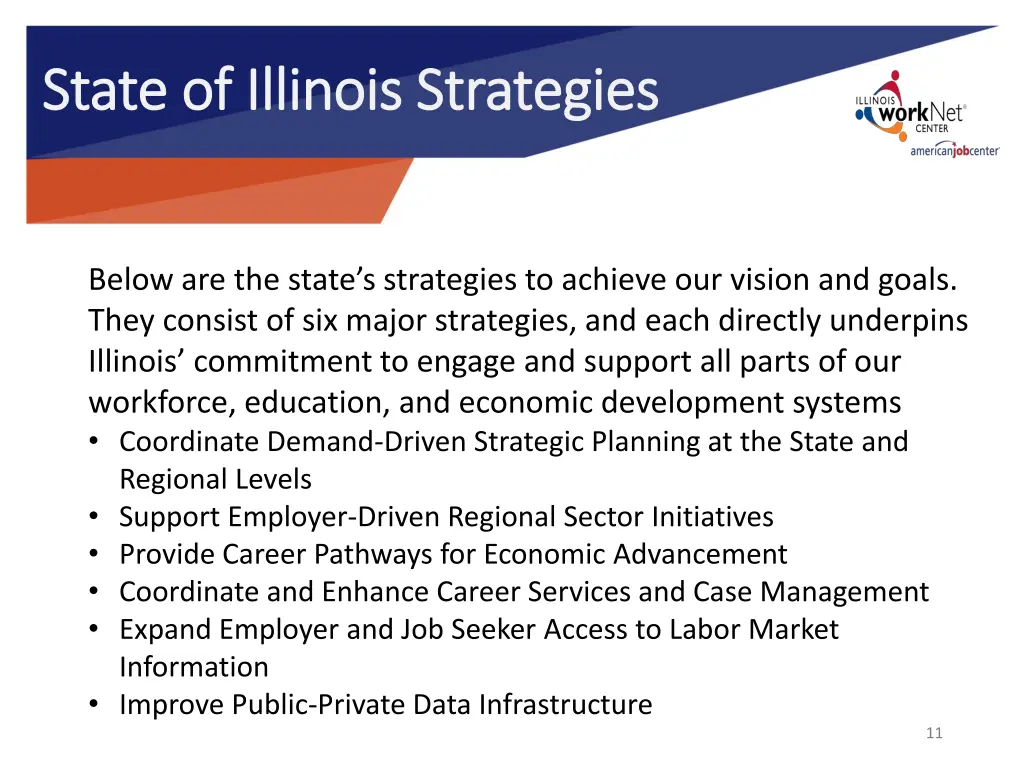state of illinois strategies state of illinois