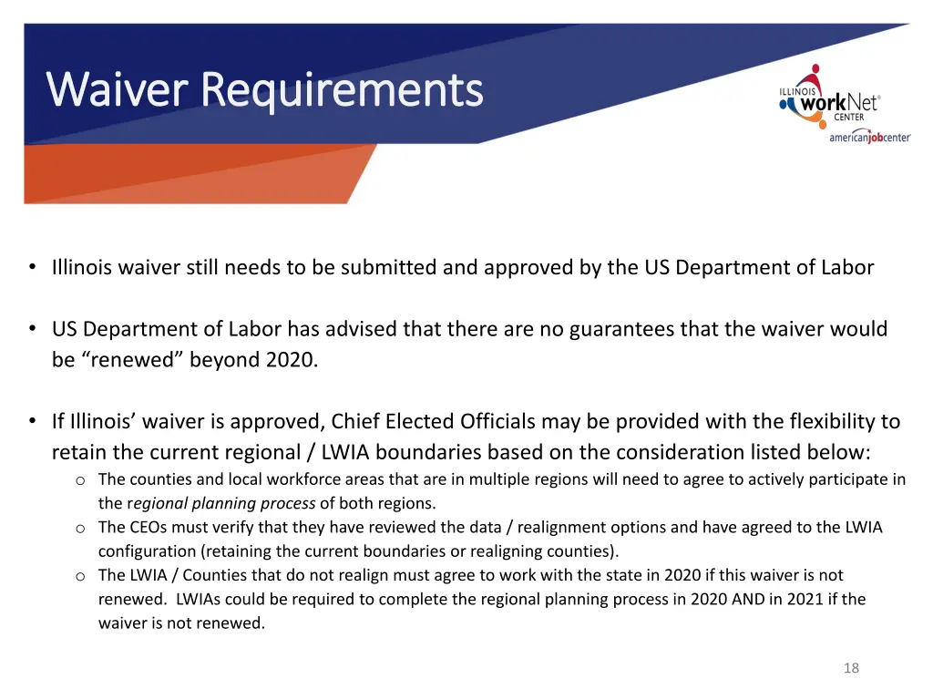 waiver requirements waiver requirements
