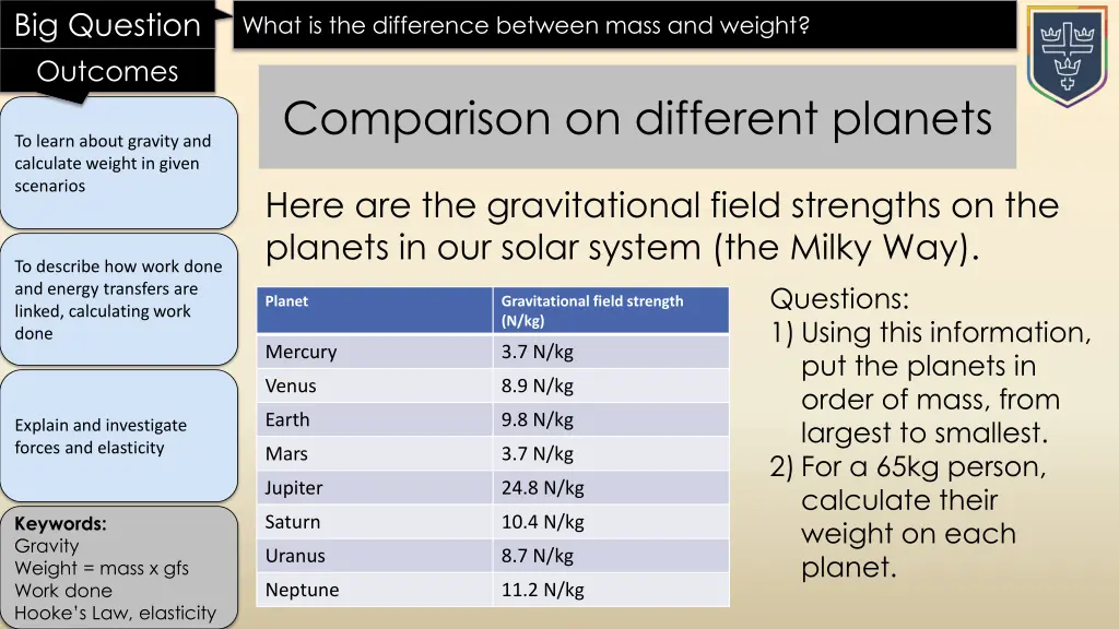 big question outcomes 12