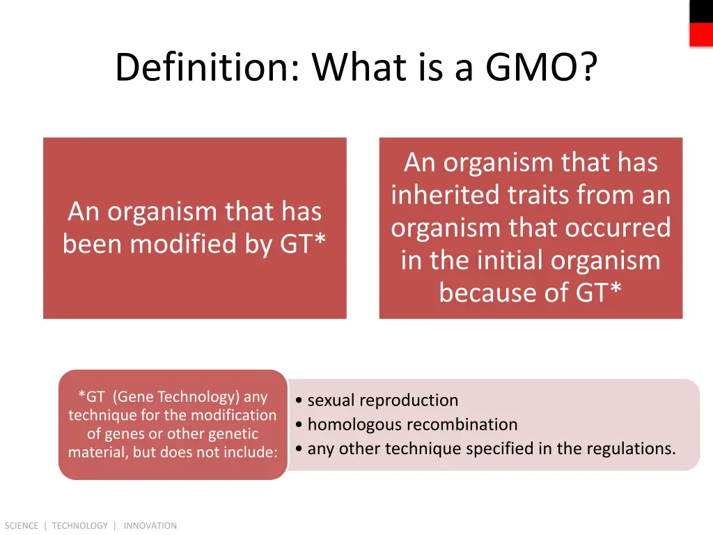 definition what is a gmo